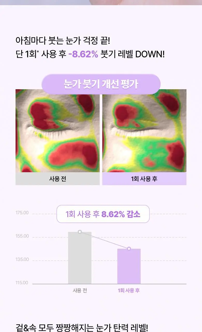[눈가탄력| 콜라겐] 바이오힐 보 프로바이오덤 콜라겐 리모델링 아이패치 60매 상세페이지 8